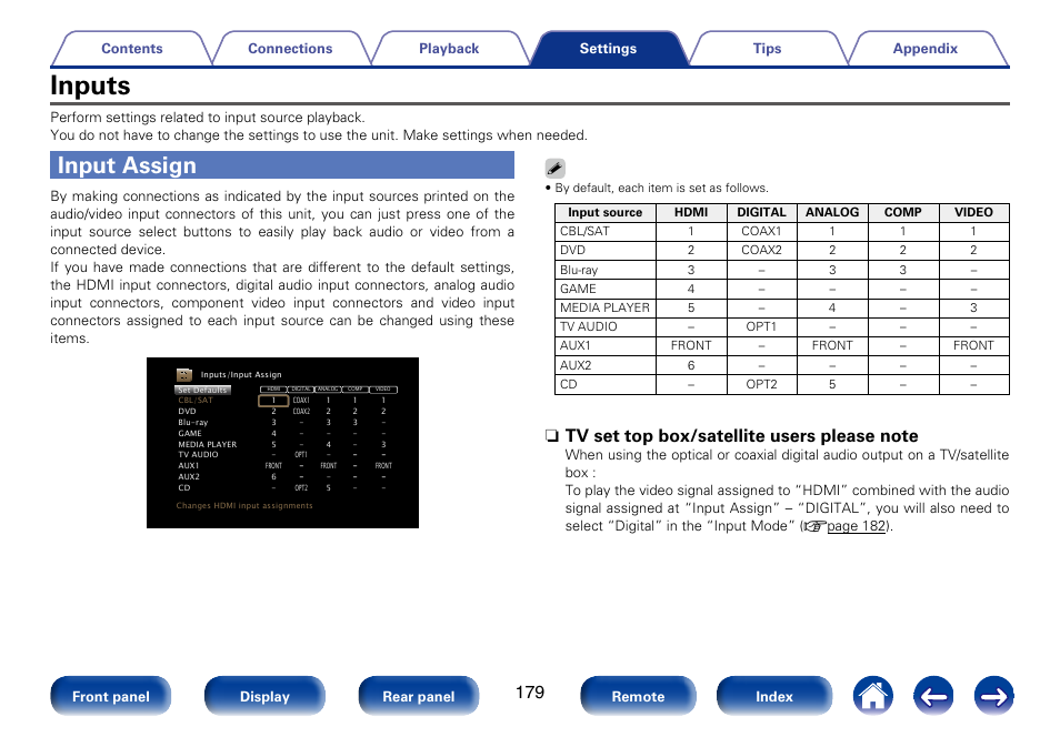 Inputs, Input assign | Marantz SR7008 User Manual | Page 179 / 286