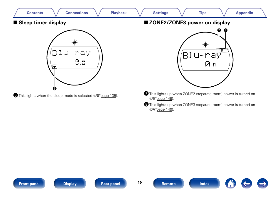 2 sleep timer display, 2 zone2/zone3 power on display | Marantz SR7008 User Manual | Page 18 / 286