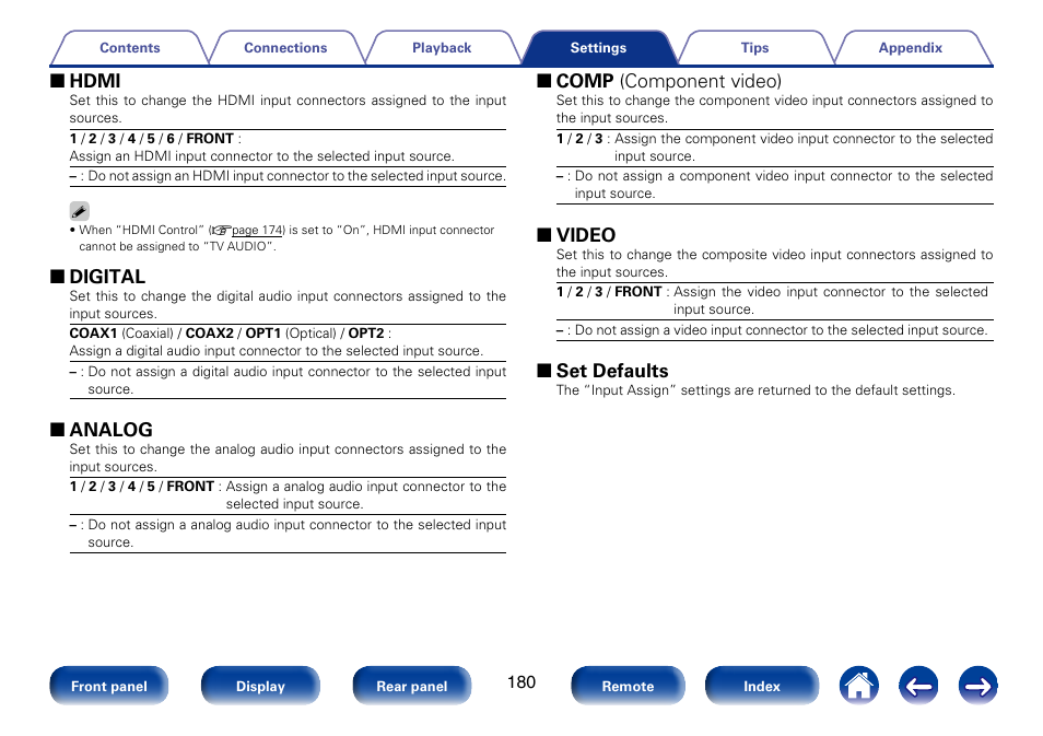 2 hdmi, 2 digital, 2 analog | 2 comp (component video), 2 video, 2 set defaults | Marantz SR7008 User Manual | Page 180 / 286