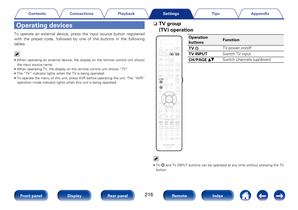 Operating devices | Marantz SR7008 User Manual | Page 216 / 286