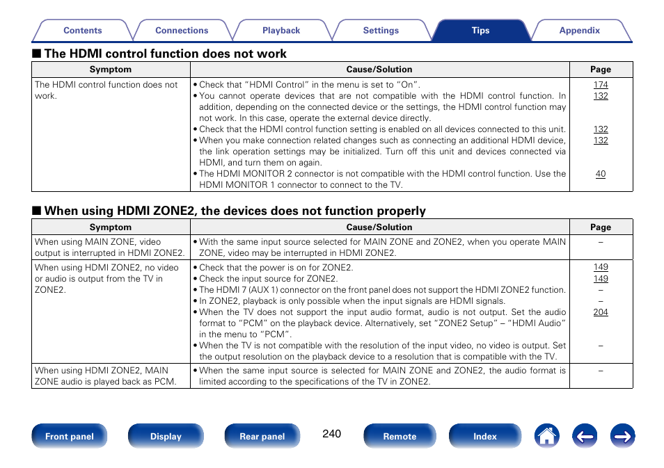 2 the hdmi control function does not work | Marantz SR7008 User Manual | Page 240 / 286