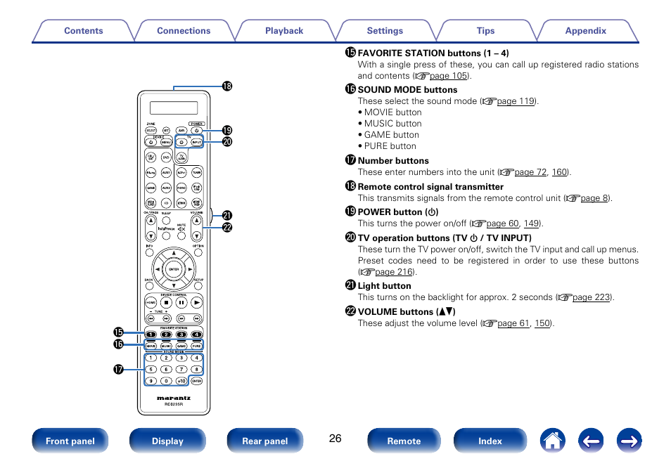 Marantz SR7008 User Manual | Page 26 / 286