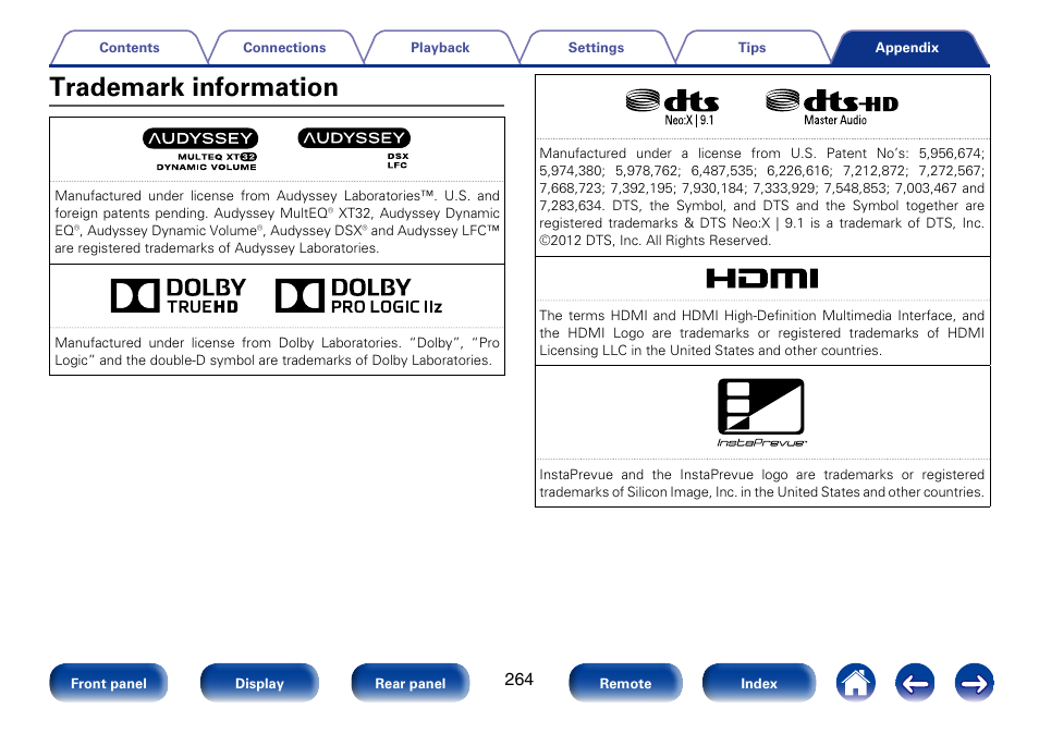 Trademark information | Marantz SR7008 User Manual | Page 264 / 286
