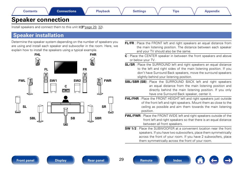 Speaker connection, Speaker installation | Marantz SR7008 User Manual | Page 29 / 286