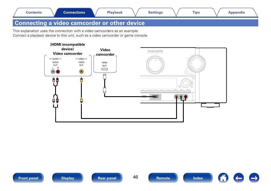 Connecting a video camcorder or other device | Marantz SR7008 User Manual | Page 46 / 286