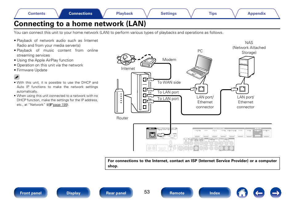 Connecting to a home network (lan) | Marantz SR7008 User Manual | Page 53 / 286