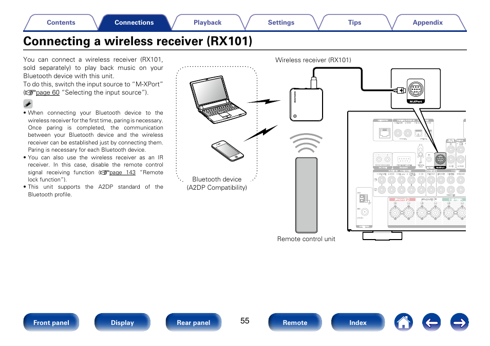 Connecting a wireless receiver (rx101) | Marantz SR7008 User Manual | Page 55 / 286
