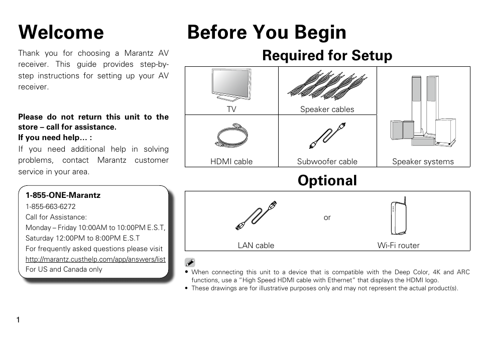 Welcome before you begin, Required for setup, Optional | Marantz SR7009 User Manual | Page 2 / 12