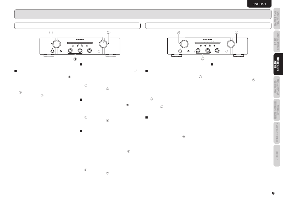 Basic operation | Marantz PM5003 User Manual | Page 12 / 18