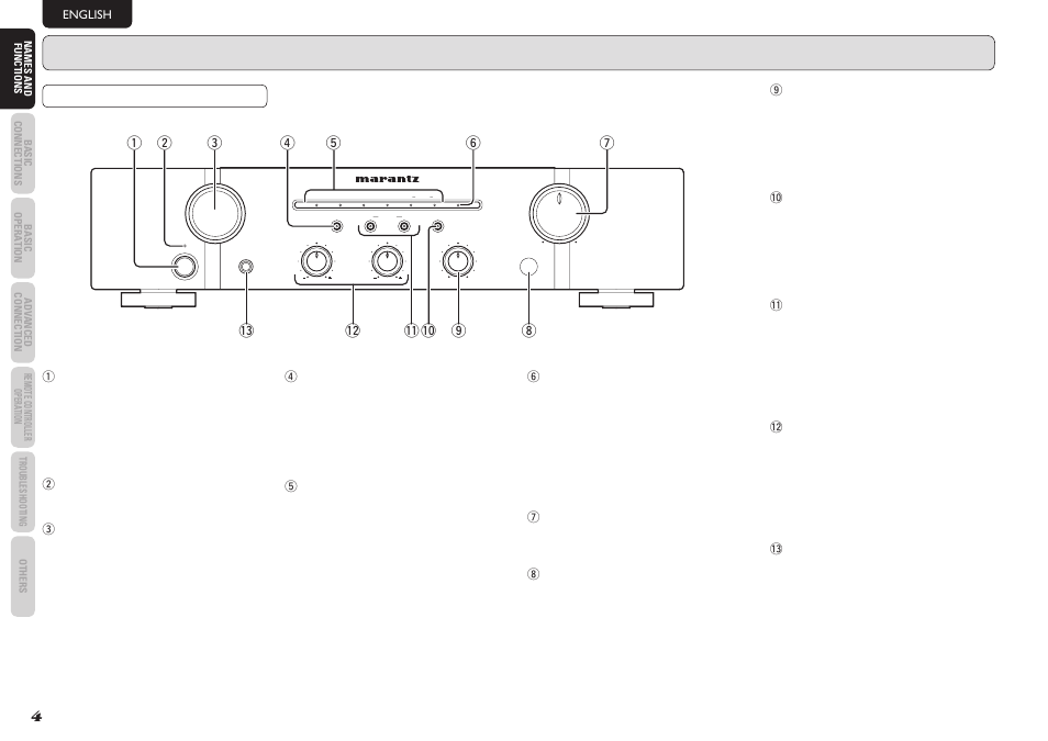 Names and functions, Phones, Front panel | English, Qpower switch, Wstandby indicator, Einput selector, Rsource direct button and indicator, Tfunction indicators, Ymute indicator | Marantz PM5003 User Manual | Page 7 / 18