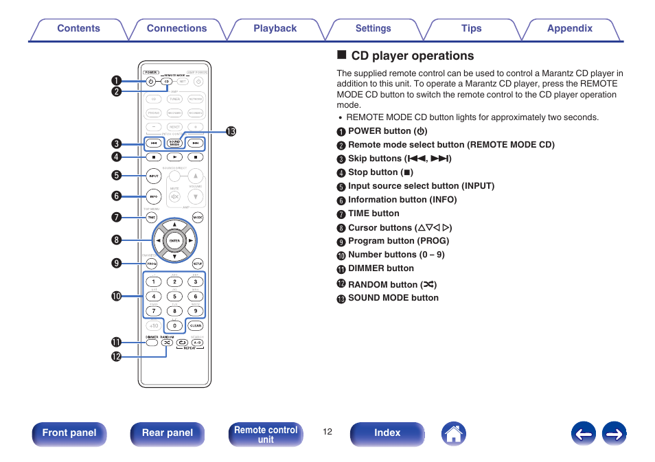 Ocd player operations | Marantz PM5005 User Manual | Page 12 / 44