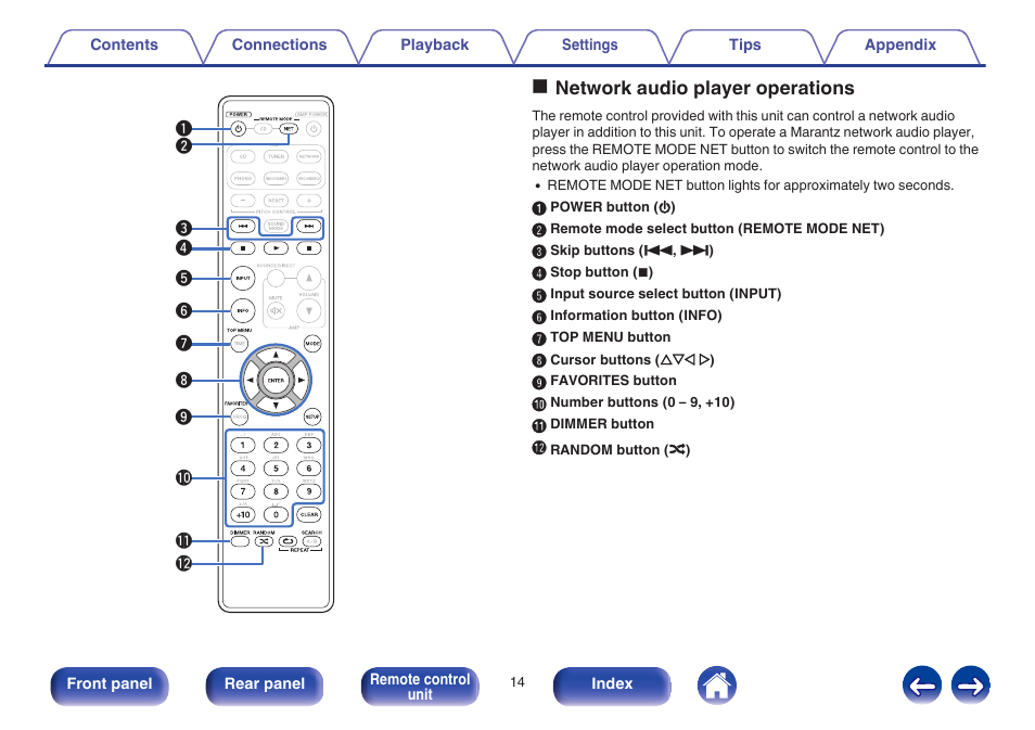 Onetwork audio player operations | Marantz PM5005 User Manual | Page 14 / 44