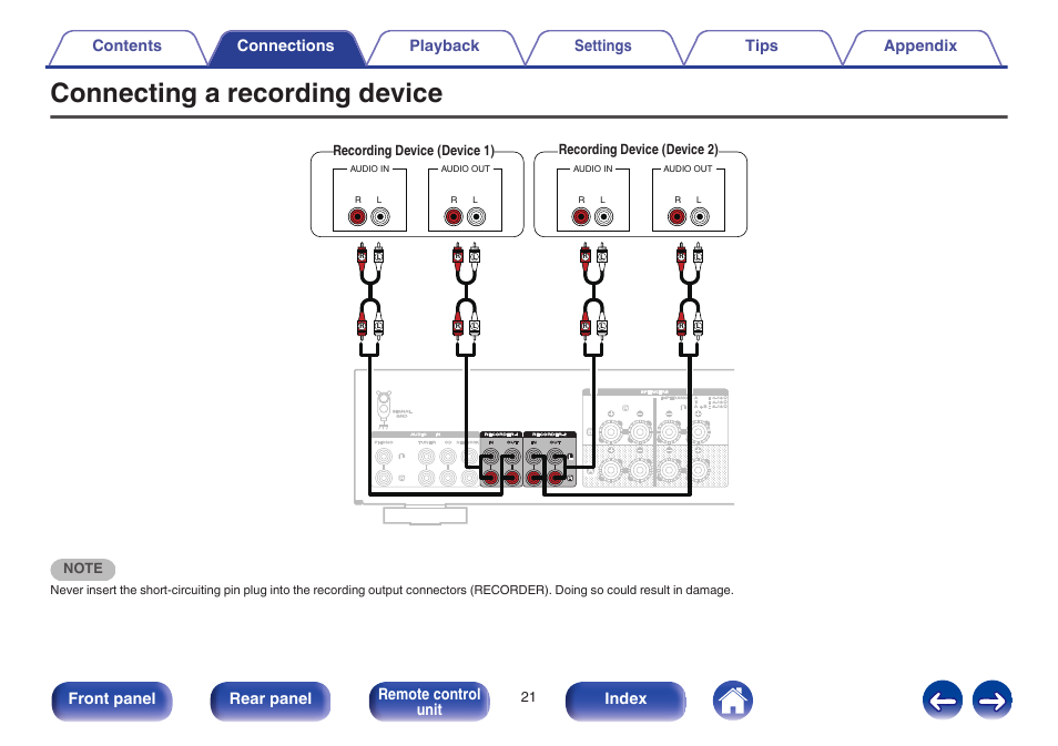 Connecting a recording device, V p. 21), Front panel rear panel remote control unit index | Marantz PM5005 User Manual | Page 21 / 44