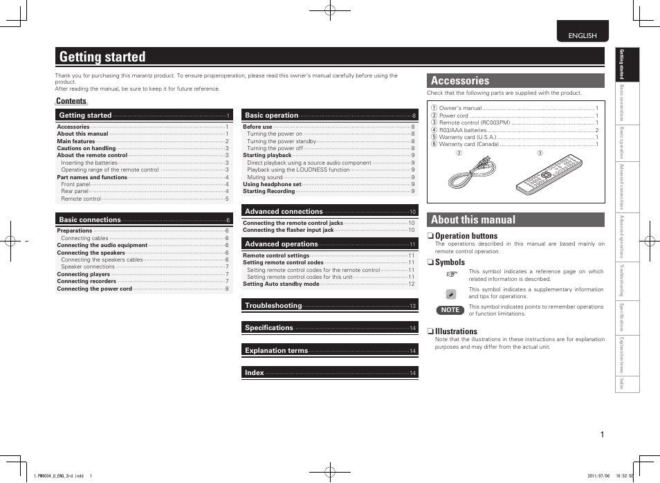 Getting started, Accessories, About this manual | Marantz PM6004 User Manual | Page 5 / 20