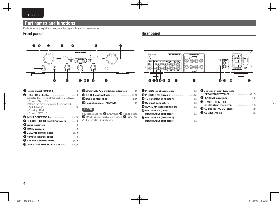 Part names and functions, Front panel, Rear panel | Marantz PM6004 User Manual | Page 8 / 20