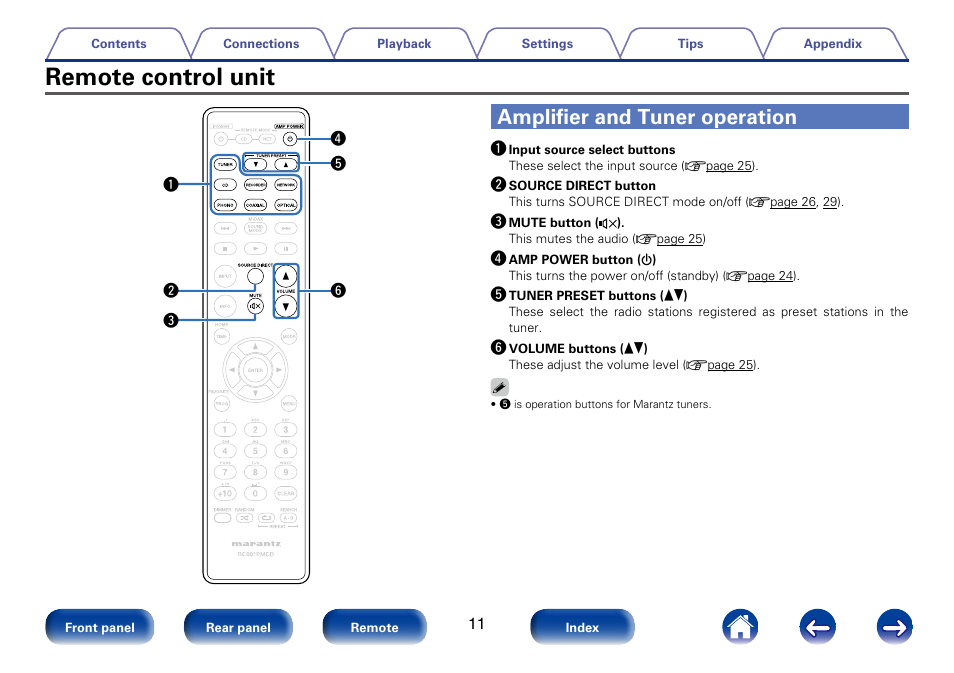 Remote control unit, Amplifier and tuner operation, Remote | Marantz PM6005 User Manual | Page 11 / 44