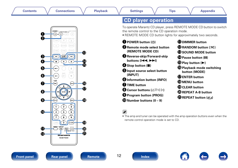 Cd player operation | Marantz PM6005 User Manual | Page 12 / 44