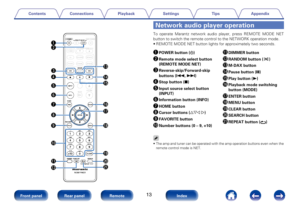 Network audio player operation | Marantz PM6005 User Manual | Page 13 / 44