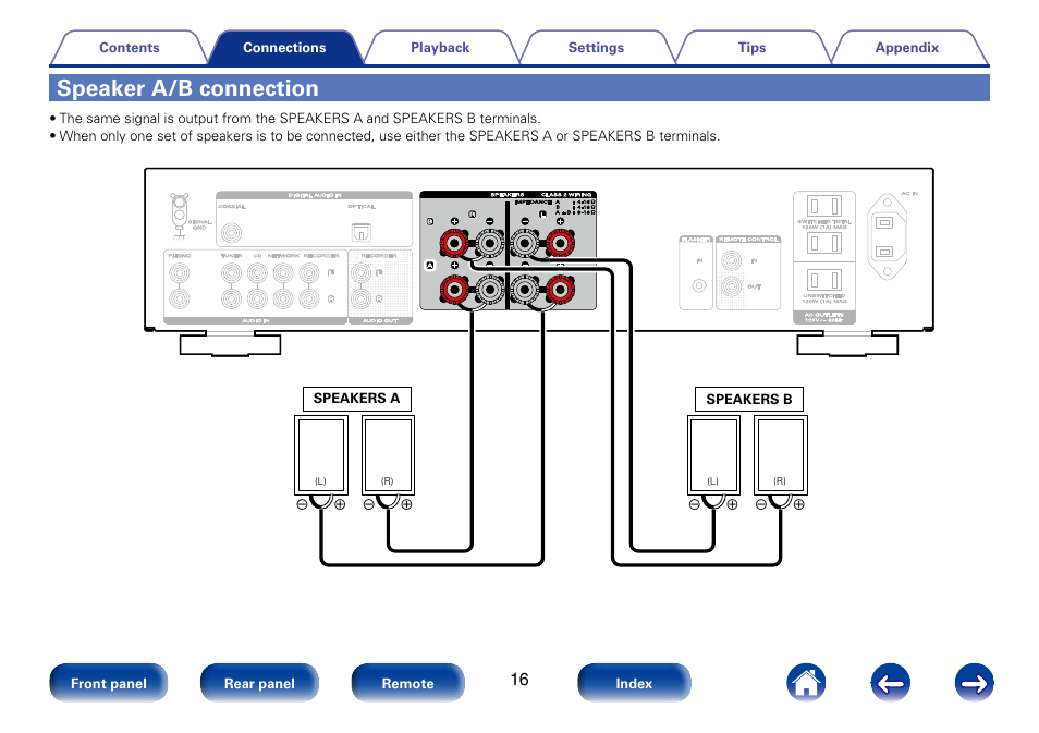 Speaker a/b connection | Marantz PM6005 User Manual | Page 16 / 44