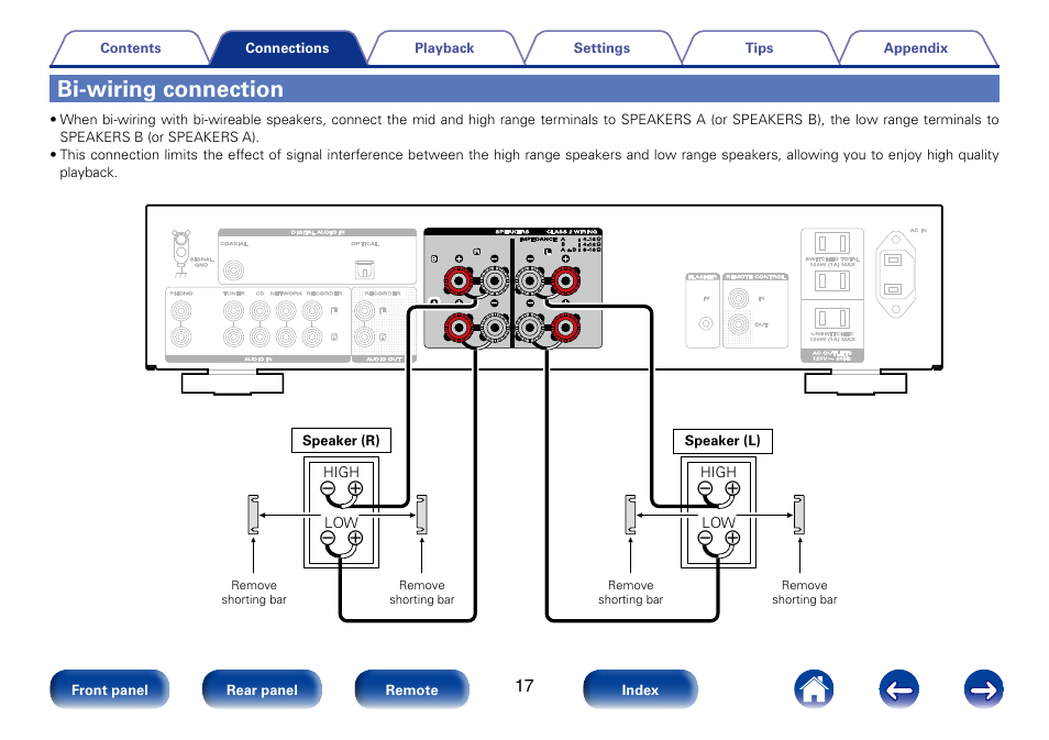 Bi-wiring connection | Marantz PM6005 User Manual | Page 17 / 44