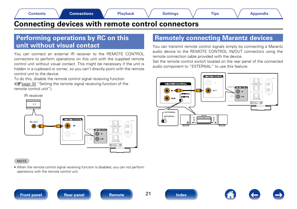 Connecting devices with remote control connectors, Remotely connecting marantz devices | Marantz PM6005 User Manual | Page 21 / 44