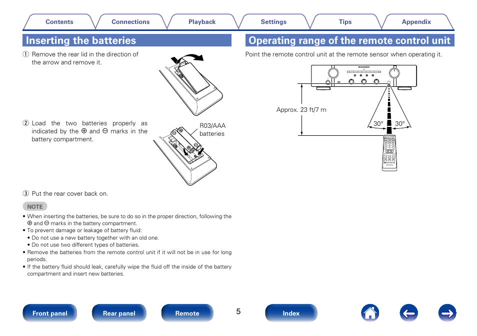 Inserting the batteries, Operating range of the remote control unit | Marantz PM6005 User Manual | Page 5 / 44