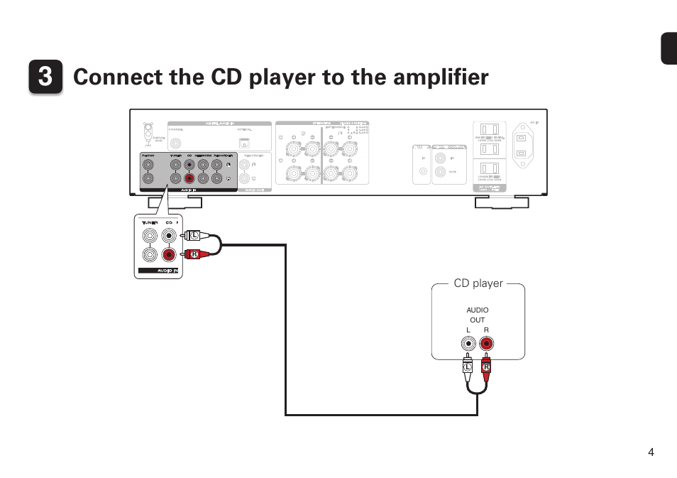 Connect the cd player to the amplifier | Marantz PM6005 Quick Start User Manual | Page 5 / 10