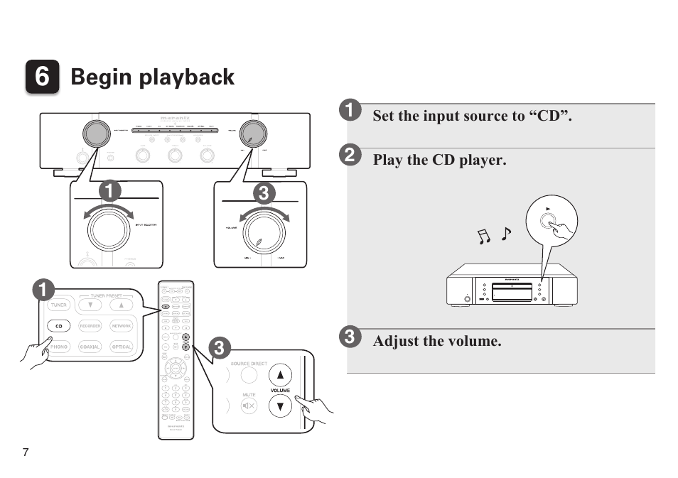 Begin playback | Marantz PM6005 Quick Start User Manual | Page 8 / 10