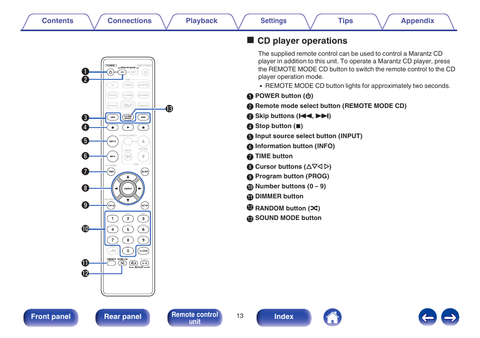 V p. 13), Ocd player operations | Marantz PM7005 User Manual | Page 13 / 52