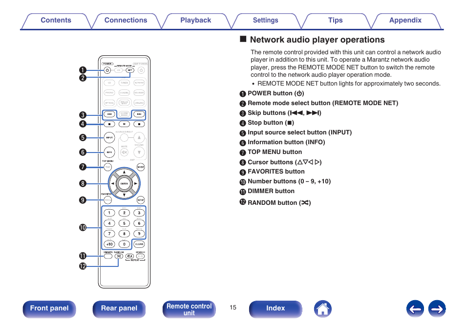 Onetwork audio player operations | Marantz PM7005 User Manual | Page 15 / 52