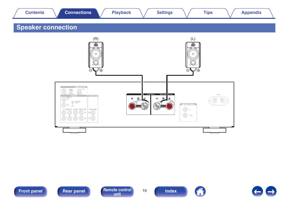 Speaker connection | Marantz PM7005 User Manual | Page 19 / 52