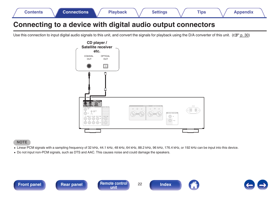 V p. 22) | Marantz PM7005 User Manual | Page 22 / 52