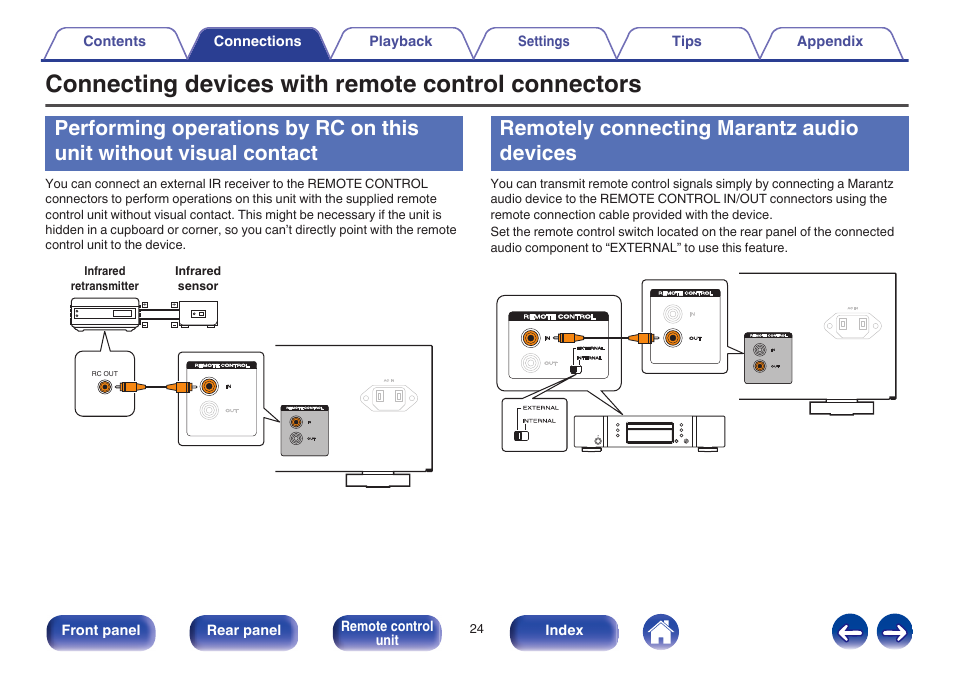 Connecting devices with remote control connectors, Remotely connecting marantz audio devices, V p. 24) | Marantz PM7005 User Manual | Page 24 / 52