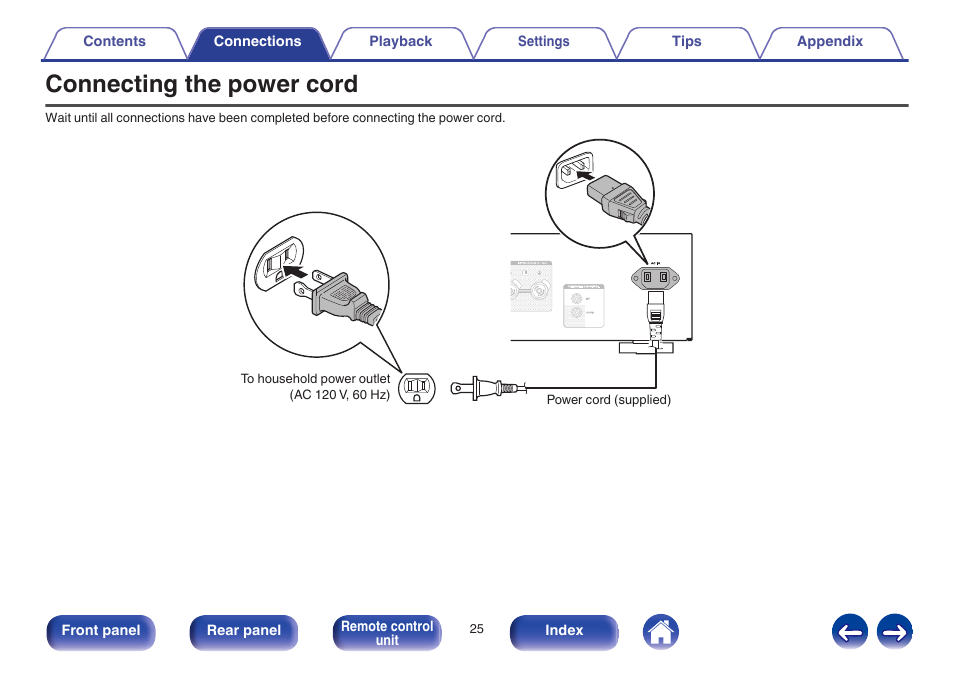 Connecting the power cord, Used to connect the power cord. (v p. 25) | Marantz PM7005 User Manual | Page 25 / 52