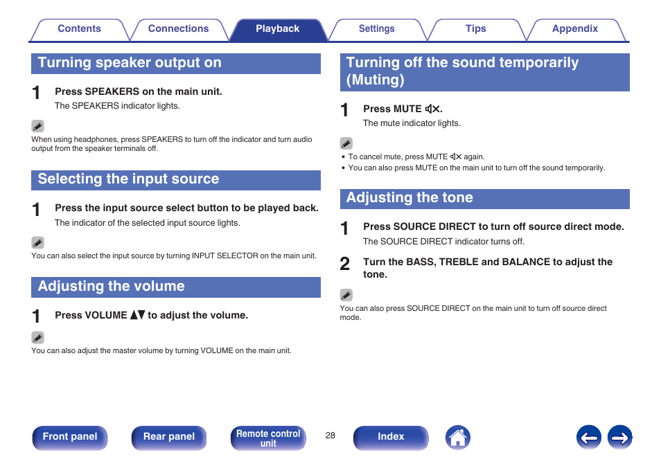 Turning speaker output on, Selecting the input source, Adjusting the volume | Turning off the sound temporarily (muting), Adjusting the tone, This selects the input source. (v p. 28), V p. 28), This switches speaker output on/off. (v p. 28), This switches the mute on/off. (v p. 28), Speakers. (v p. 28) | Marantz PM7005 User Manual | Page 28 / 52