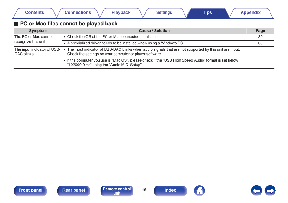 O pc or mac files cannot be played back | Marantz PM7005 User Manual | Page 46 / 52