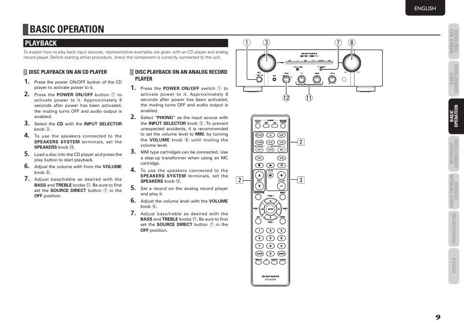 Basic operation | Marantz PM8003 User Manual | Page 12 / 19