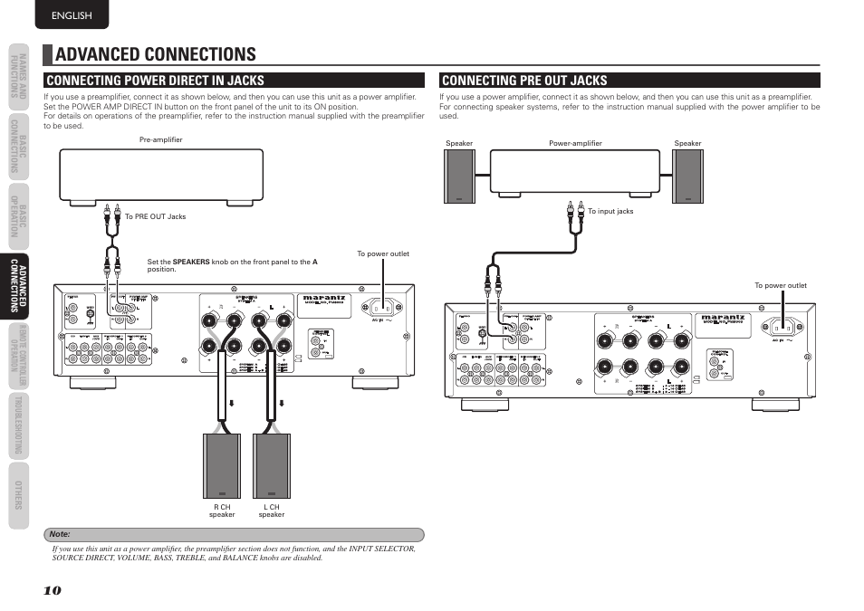 Advanced connections, Connecting power direct in jacks, Connecting pre out jacks | English | Marantz PM8003 User Manual | Page 13 / 19