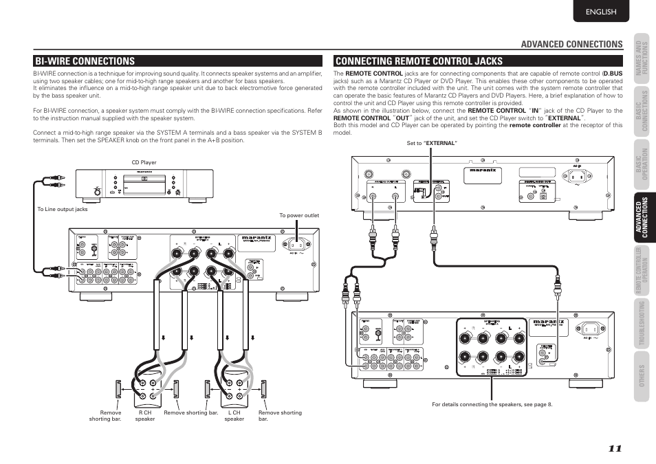 Bi-wire connections, Connecting remote control jacks, Advanced connections | English | Marantz PM8003 User Manual | Page 14 / 19