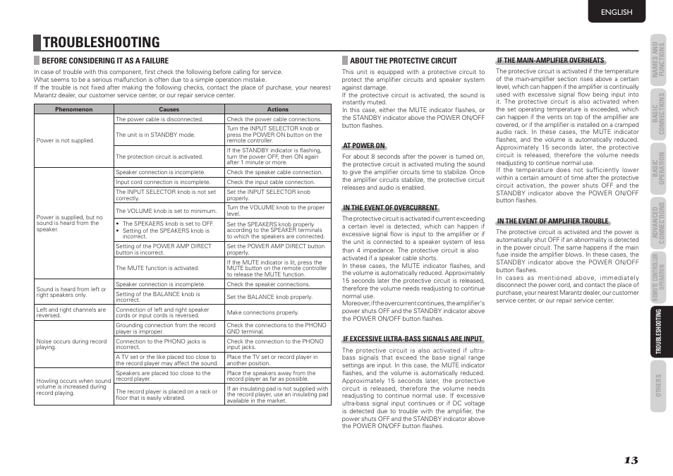 Troubleshooting | Marantz PM8003 User Manual | Page 16 / 19