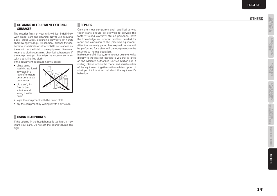 Others | Marantz PM8003 User Manual | Page 18 / 19