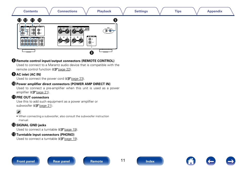 Marantz PM8005 User Manual | Page 11 / 44