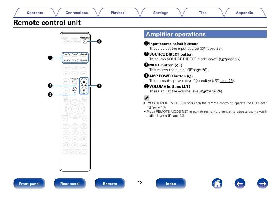 Remote control unit, Amplifier operations, Remote | Marantz PM8005 User Manual | Page 12 / 44