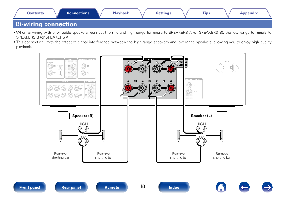 Bi-wiring connection | Marantz PM8005 User Manual | Page 18 / 44