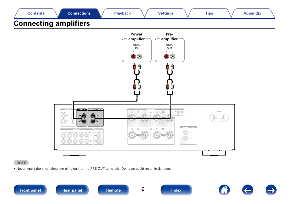 Connecting amplifiers | Marantz PM8005 User Manual | Page 21 / 44