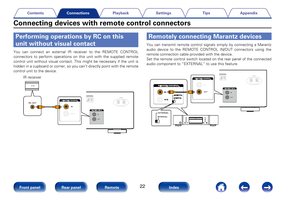 Connecting devices with remote control connectors, Remotely connecting marantz devices, Performing operations by rc on this unit | Marantz PM8005 User Manual | Page 22 / 44