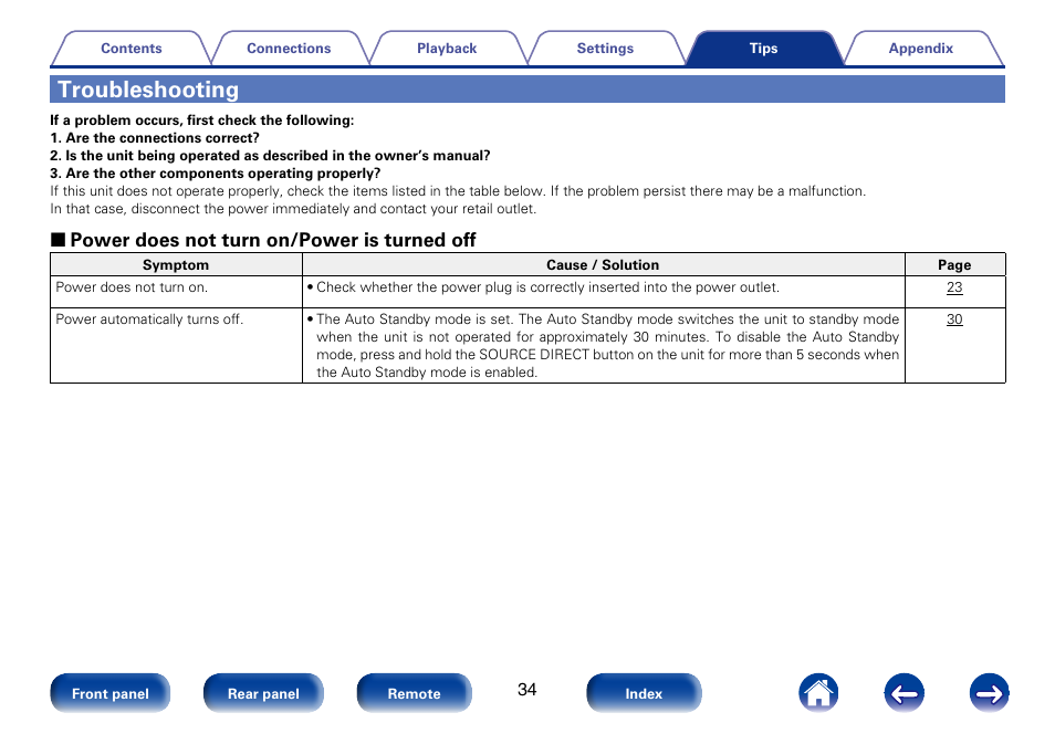 Troubleshooting, 2 power does not turn on/power is turned off | Marantz PM8005 User Manual | Page 34 / 44