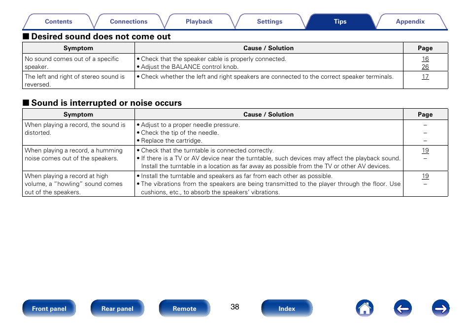 2 desired sound does not come out, 2 sound is interrupted or noise occurs | Marantz PM8005 User Manual | Page 38 / 44