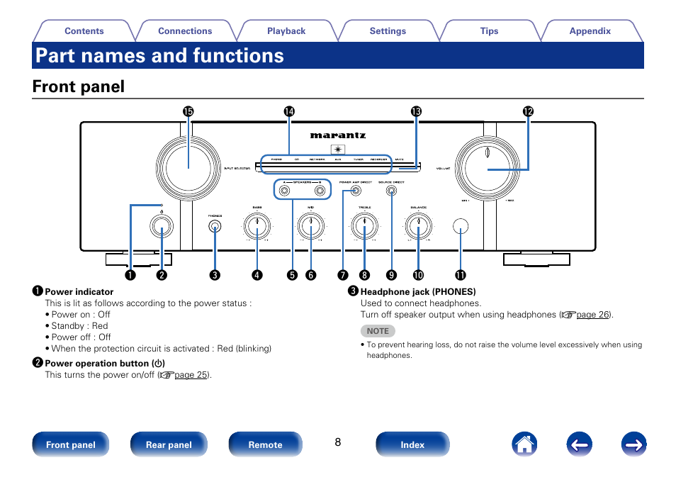 Part names and functions, Front panel | Marantz PM8005 User Manual | Page 8 / 44