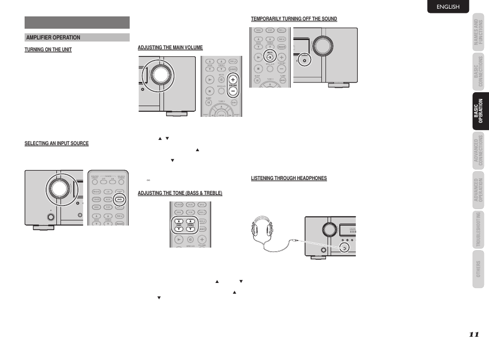 Basic operation | Marantz SR4023 User Manual | Page 14 / 24